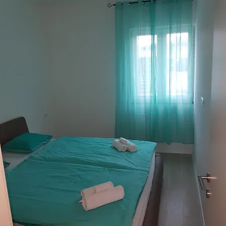 C2 * Sućuraj